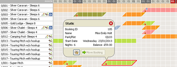 In-Site Bookings Chart